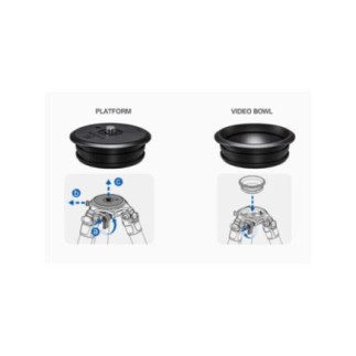 Leofoto LMR-364C — statyw karbonowy Summit | Leofoto Store