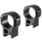 Leofoto SR-3432 Cantilever-Laufauflage Leofoto SR-3432 Cantilever-Laufauflage