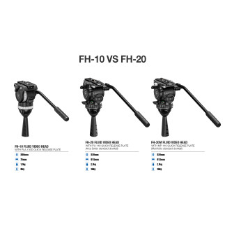 Leofoto FH-20 — FH-series fluid video head | Leofoto Store